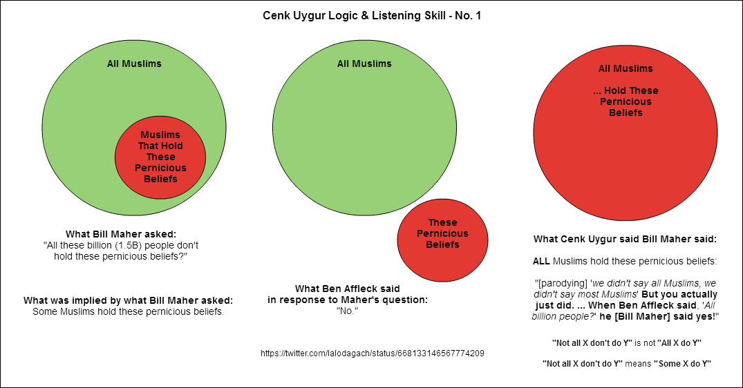CenkLogic-001-BillMaher