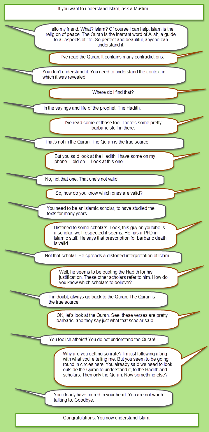 Muslims-discussion-01