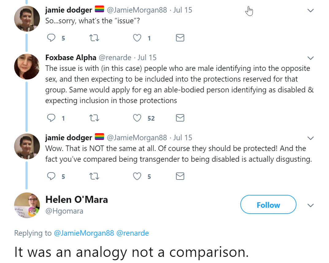 Analogies-Trans-v-Disabled