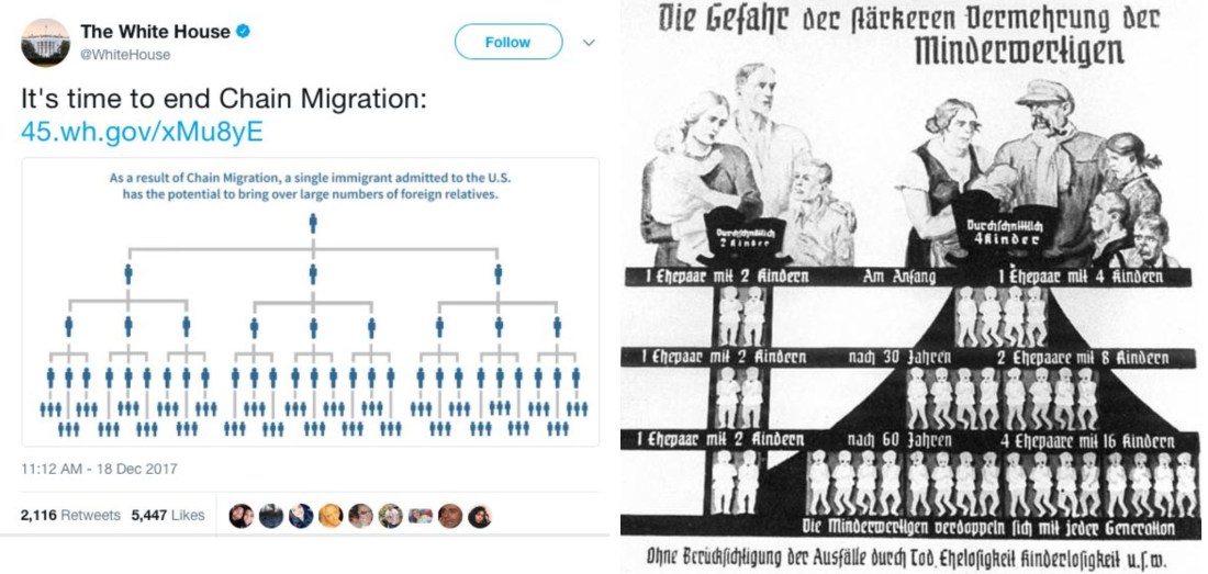 BadAnalogy-JewsAndImmigrants
