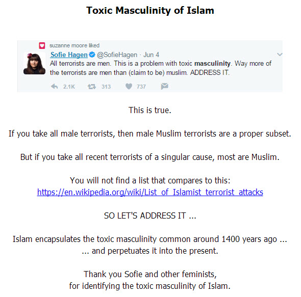 Islam-ToxicMasculinity